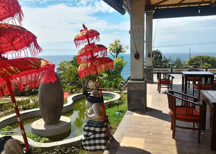 Bali Bhuana *